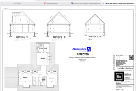 Plot 3