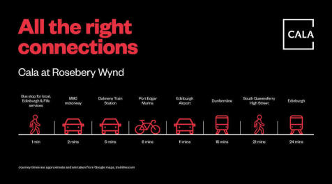 rosebery wynd, south queensferry