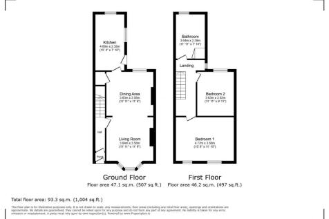 Property Image 16