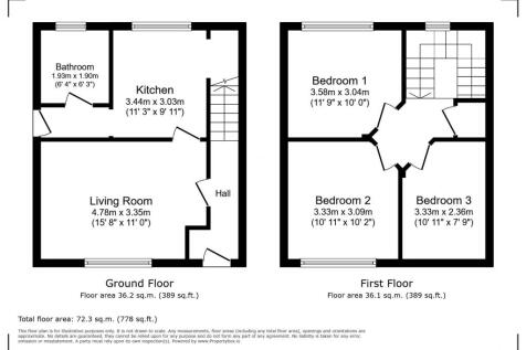 Property Image 9