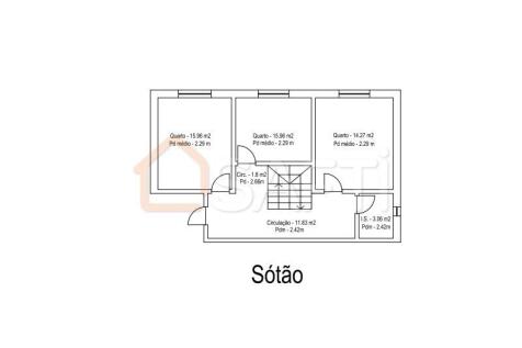 Plans