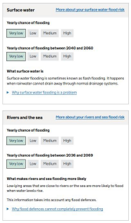 Honeysuckle Cottage - Flood Risk.png