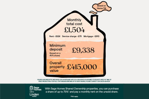 Haddon Green Sage Home 860x573
