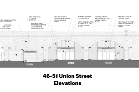 Flexible property space