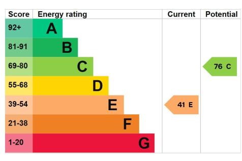 EPC