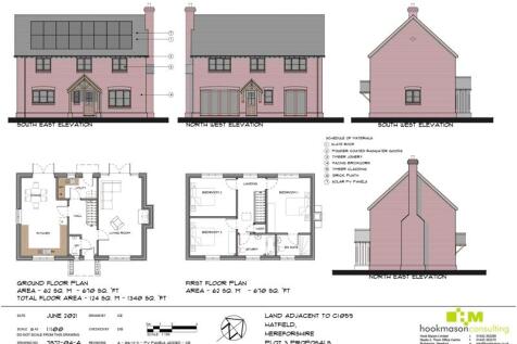 Plot 3