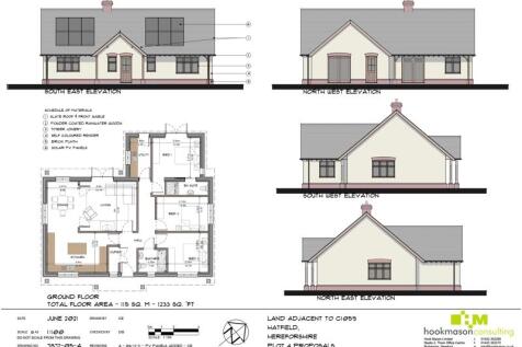 Plot 4