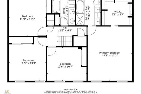 Property Image 36