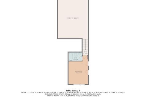 Property Image 78