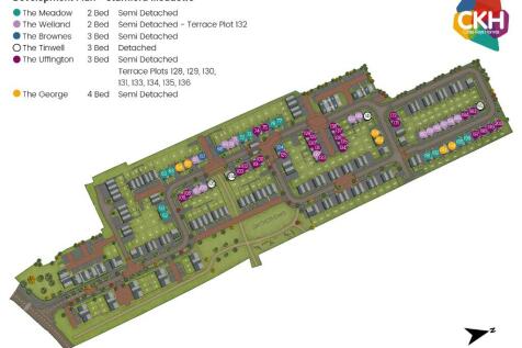 Development plan