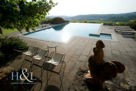 Luxury Villa Pool