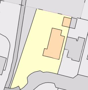 Plot View