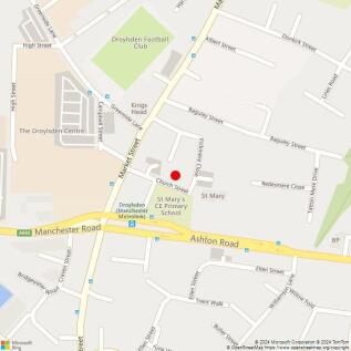 Ordnance Survey Map