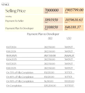 Payment plan