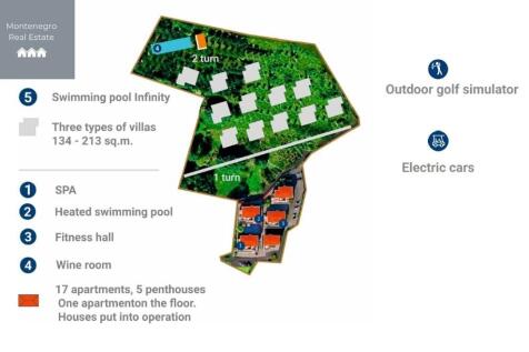 Village plan