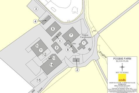 Buildings Plan