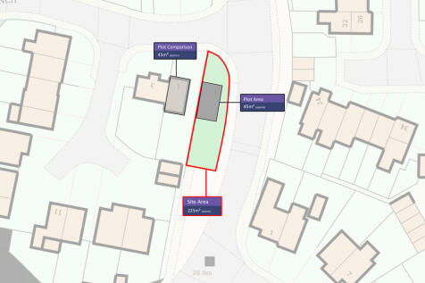 B. Site Plot Area Comparison T202511262245.jpg