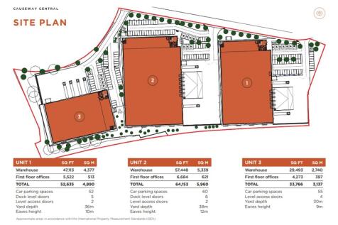 Causeway site plan