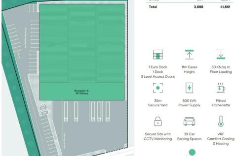 Site plan and icons