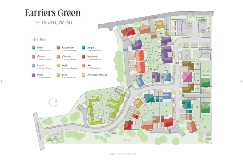 Site Map