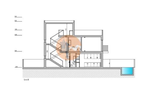 Plans