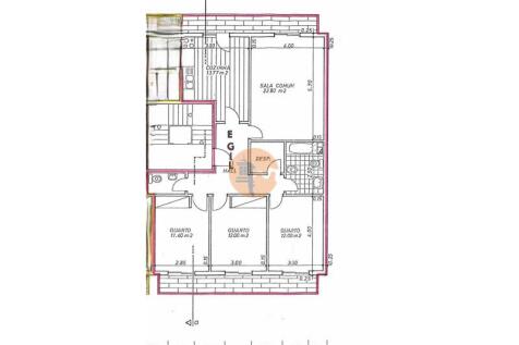 Plans