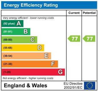 EnergyChartPP3428.jp