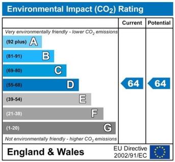 CO2ChartP1626.jpg