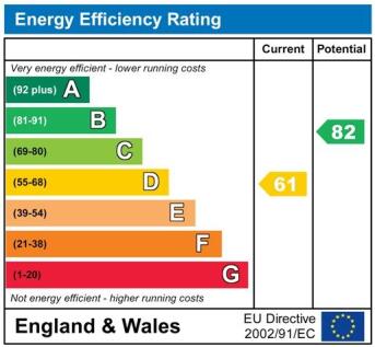 EnergyChartP1674.jpg