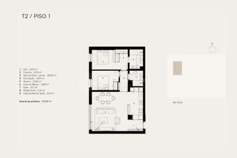 Plans