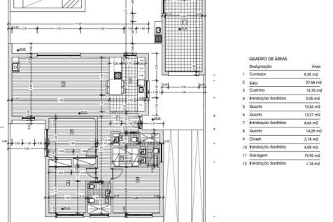 Plans