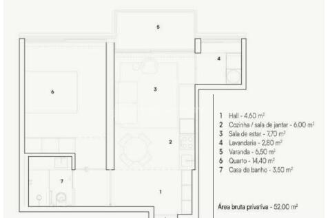 Plans