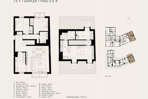 Plans