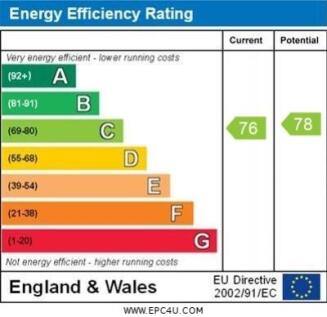 EPC graph flat 3