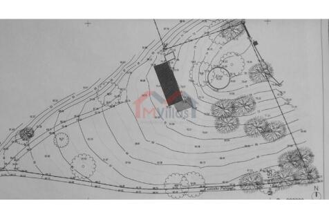 Plans
