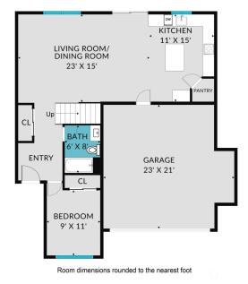 Property Image 33