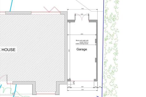 Garage Planning