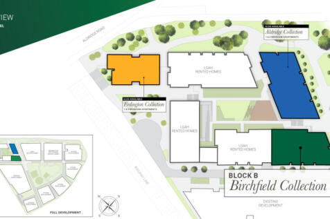 Plot image