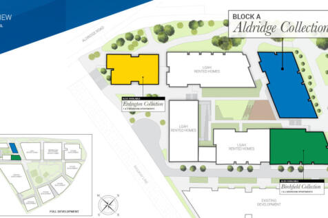 Plot image