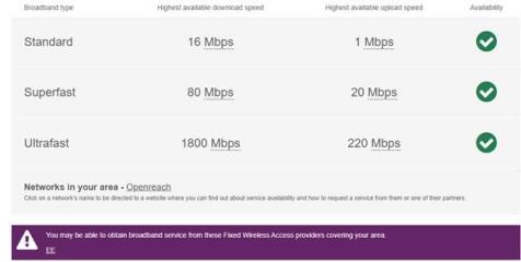 Broadband