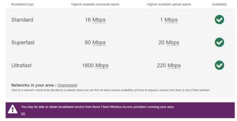 Broadband