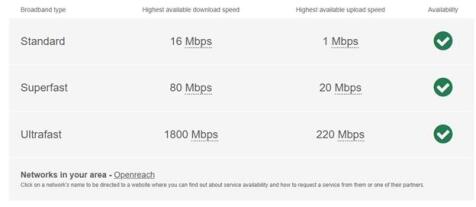Broadband