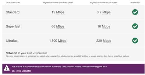 Broadband