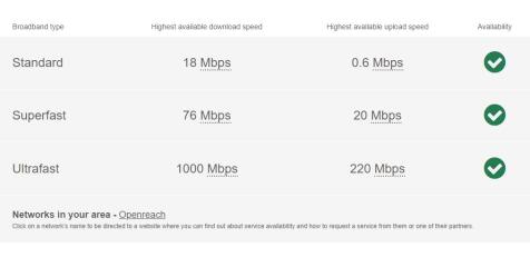 broadband