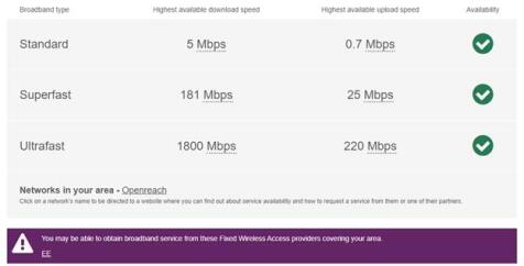 Broadband