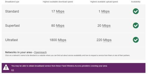 Broadband