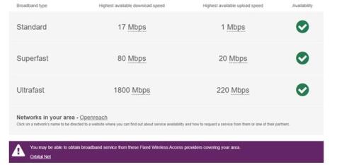 Broadband