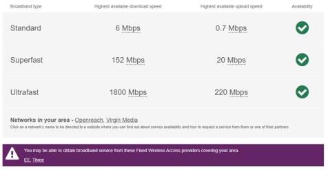 Broadband