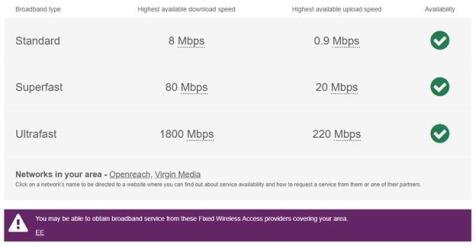 Broadband