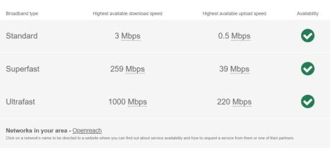 Broadband